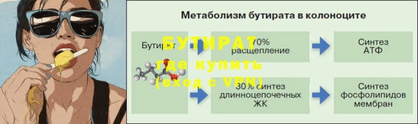 ГАЛЛЮЦИНОГЕННЫЕ ГРИБЫ Заводоуковск